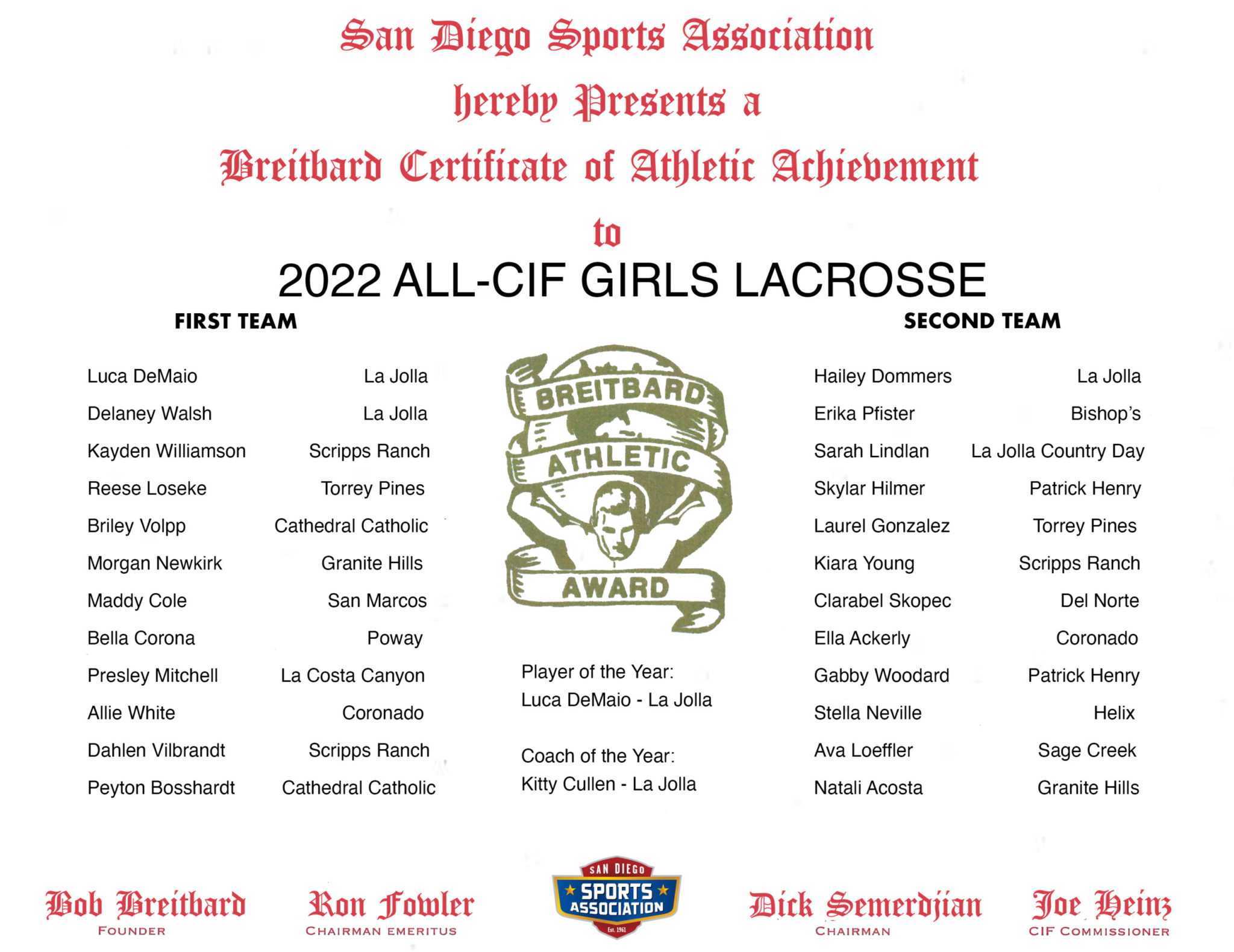 2022 ALL CIF Girls Lacrosse Team San Diego Sport Association