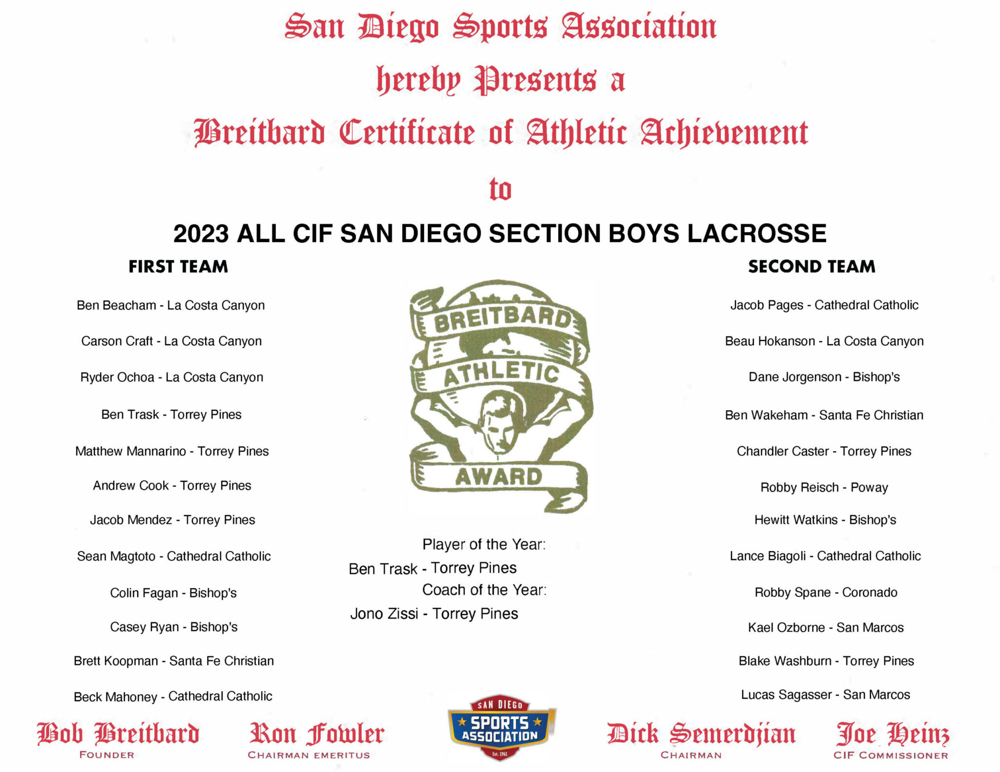 Spring 23 All CIF Teams San Diego Sport Association